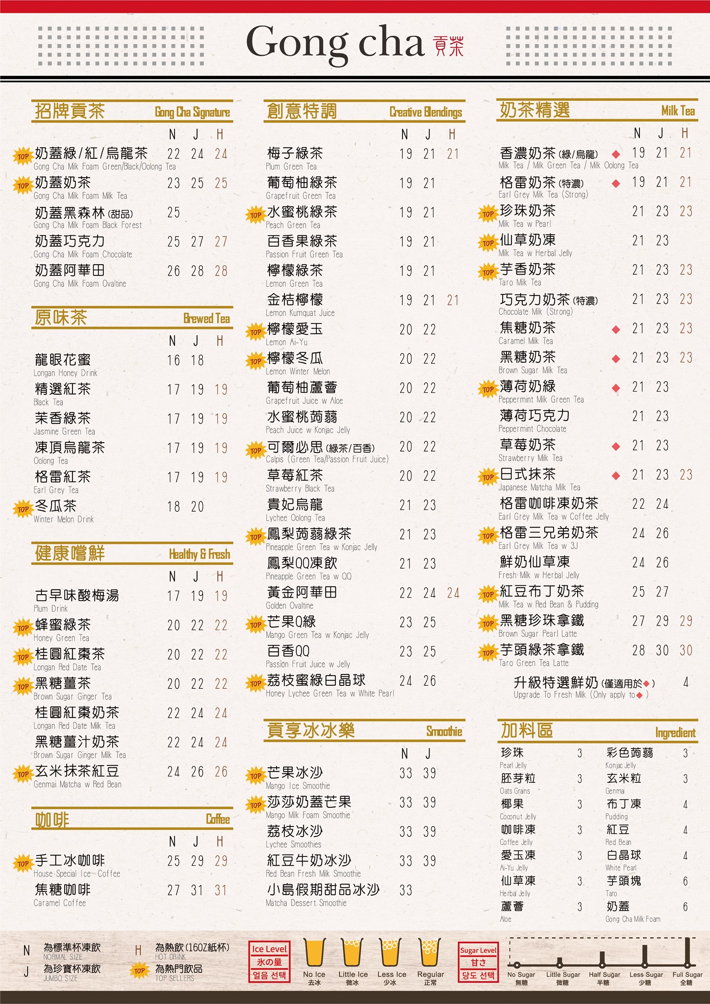 貢茶 餐牌 Menu-旺角弼街67號地下C號舖